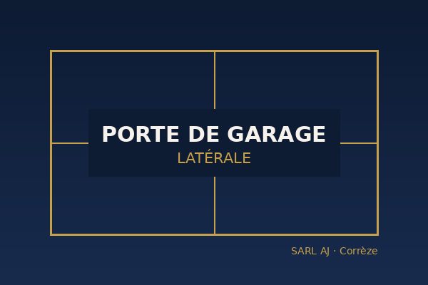Pose de porte de garage latérale à Brive-la-Gaillarde et en Corrèze par SARL AJ