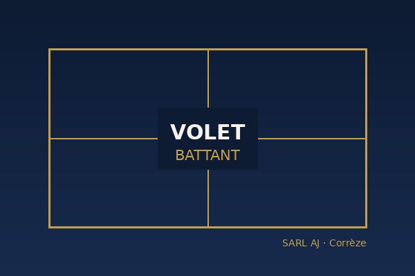 Pose de volets battants à Brive-la-Gaillarde et en Corrèze par SARL AJ